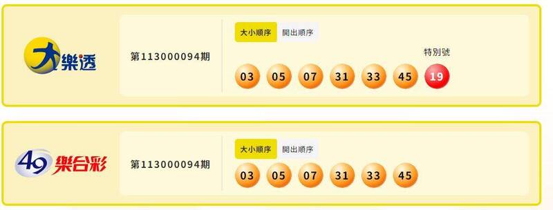 大乐透、49乐合彩中奖号码。(撷取自台湾彩券) 大乐透、49乐合彩中奖号码。(撷取自台湾彩券)