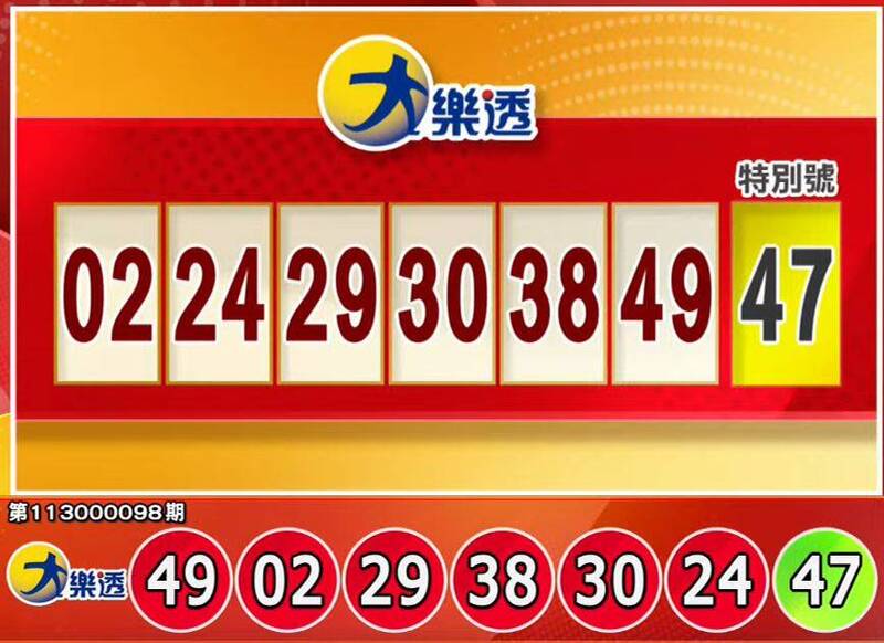 大乐透、49乐合彩开奖号码。(撷取自三立iNEWS《全民i彩券》) 大乐透、49乐合彩开奖号码。(撷取自三立iNEWS《全民i彩券》)