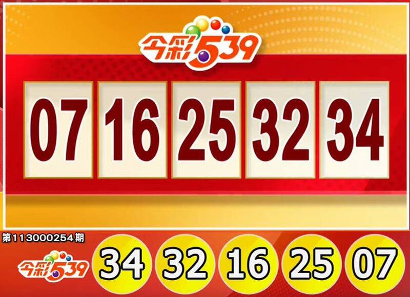 今彩539、39乐合彩开奖号码。(撷取自三立iNEWS《全民i彩券》) 今彩539、39乐合彩开奖号码。(撷取自三立iNEWS《全民i彩券》)